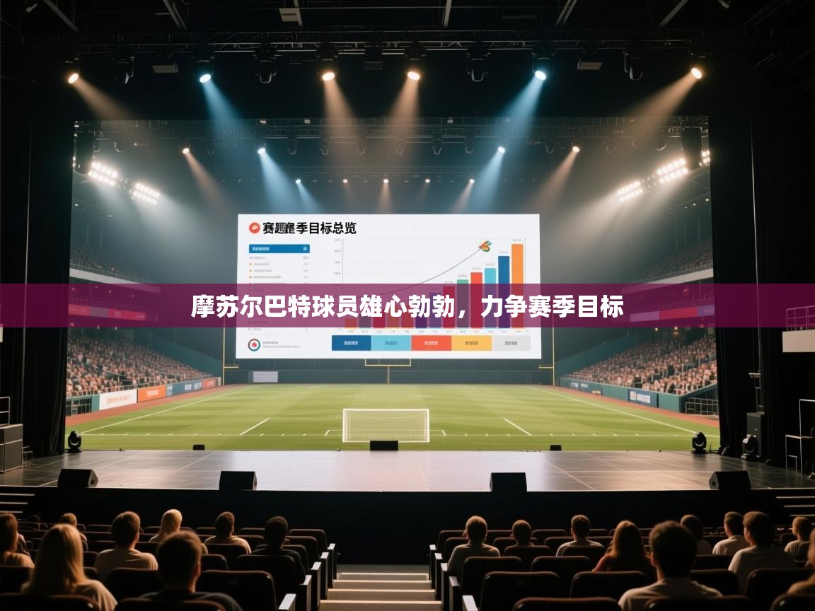 -摩苏尔巴特球员雄心勃勃,力争赛季目标  第3张